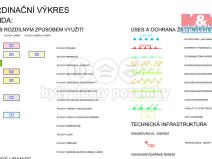 Prodej pozemku pro bydlení, Milešov, 1512 m2