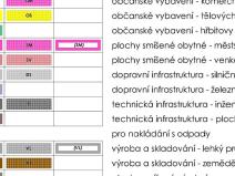 Prodej pozemku pro bydlení, Golčův Jeníkov, 2922 m2