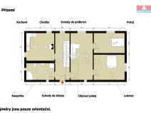 Prodej rodinného domu, Poběžovice, Mnichovská, 220 m2