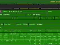 Prodej podílu pozemku, Spálené Poříčí, 3595 m2