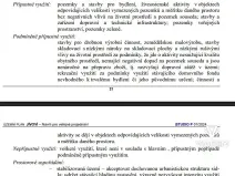 Prodej pozemku pro bydlení, Jívoví, 1730 m2