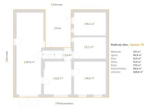 Prodej rodinného domu, Spešov, 77 m2