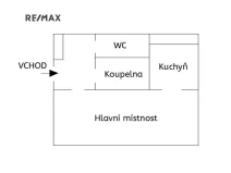 Pronájem bytu 1+kk, Praha - Chodov, Brodského, 30 m2