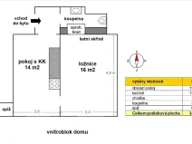 Pronájem bytu 1+1, Praha - Vršovice, Moskevská, 35 m2