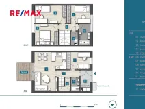 Prodej rodinného domu, Kutná Hora, Radimova, 113 m2