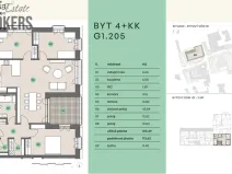 Prodej bytu 4+kk, Praha, 114 m2