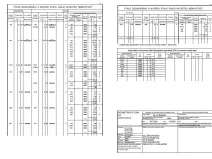 Prodej pozemku pro bydlení, Záříčí, 932 m2