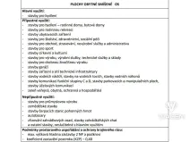 Prodej pozemku pro bydlení, Horní Město, 2056 m2