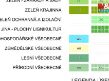 Prodej pole, Drahanovice, 1682 m2