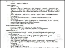 Prodej pozemku pro bydlení, Česká Třebová, 735 m2