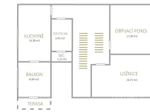 Prodej vícegeneračního domu, Praha - Chodov, Vycpálkova, 110 m2