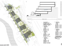 Prodej pozemku pro bydlení, Jihlava, Polenská, 3000 m2