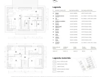 Prodej rodinného domu, Jaroměřice nad Rokytnou - Příložany, 121 m2