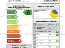 Prodej rodinného domu, Slaný, 156 m2