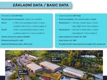 Pronájem skladu, Písek, 7000 m2