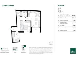 Prodej bytu 3+kk, Praha - Holešovice, U Průhonu, 75 m2