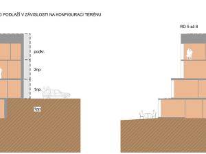 Prodej pozemku pro bydlení, Merklín, 7289 m2