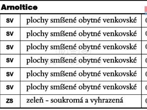 Prodej pozemku pro bydlení, Huzová, 4624 m2