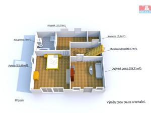 Prodej rodinného domu, Horažďovice, Palackého, 180 m2