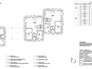 Prodej pozemku pro bydlení, Praha - Koloděje, Podzámecká, 1043 m2