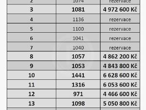 Prodej pozemku pro bydlení, Lipí, 971 m2