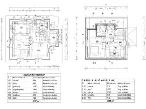 Pronájem rodinného domu, Sukorady, 130 m2