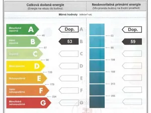 Prodej bytu 1+kk, Žamberk, Divišova, 33 m2