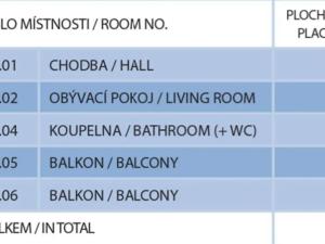 Pronájem bytu 1+kk, Praha - Nové Město, Na slupi, 52 m2