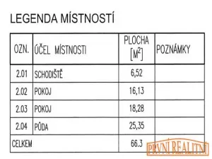 Prodej rodinného domu, Ludkovice, 116 m2