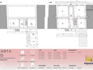 Prodej rodinného domu, Brno, Bohatcova, 78 m2