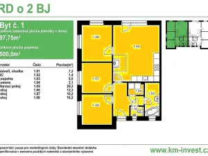 Prodej rodinného domu, Kamenné Žehrovice, K Rokli, 82 m2