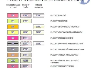 Prodej pozemku pro bydlení, Vlachovo Březí, 3200 m2