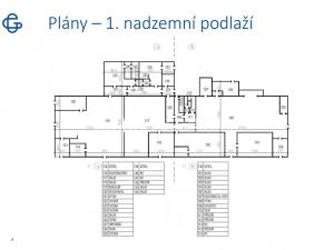 Pronájem výrobních prostor, Břeclav, Mládežnická, 3000 m2