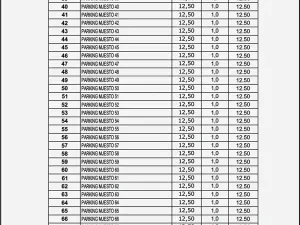 Prodej bytu 3+kk, Makarska, Chorvatsko, 72 m2