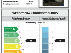 Prodej bytu 2+kk, Kladno, Holandská, 40 m2