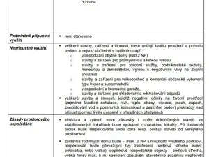 Prodej pozemku pro bydlení, Dolní Ředice, K Časům, 845 m2