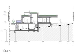 Prodej pozemku pro bydlení, Brno, 868 m2