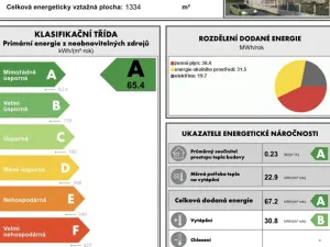 Prodej bytu 4+kk, Liberec, Dukelská, 138 m2