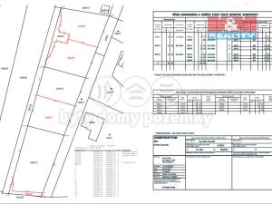 Prodej pozemku pro bydlení, Třemošná - Záluží, 950 m2