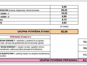 Prodej bytu 3+kk, Mandre, Chorvatsko, 87 m2