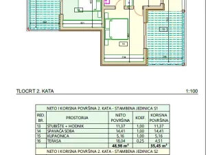 Prodej rodinného domu, Vodice, Chorvatsko, Srima XII, 122 m2