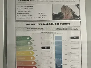 Prodej bytu 2+kk, Kladno, Vašíčkova, 43 m2