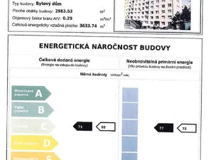 Pronájem bytu 4+1, Ústí nad Labem, Truhlářova, 85 m2