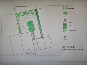 Prodej rodinného domu, Milovice, Lipová, 137 m2