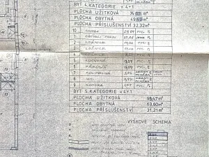 Prodej bytu 3+1, Praha - Vysočany, Odlehlá, 87 m2