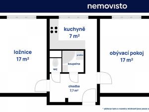 Pronájem bytu 2+1, Vratimov, Na Příčnici, 51 m2