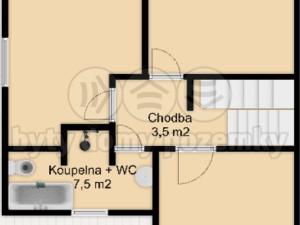 Prodej rodinného domu, Sulice - Hlubočinka, Na Rovině, 125 m2