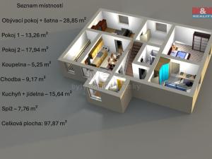Prodej rodinného domu, Křenice, K Návsi, 120 m2