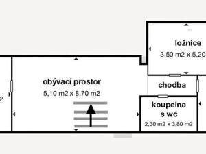 Prodej rodinného domu, Malešov, 730 m2