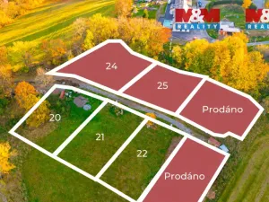 Prodej pozemku pro bydlení, Vimperk, Výhledy, 1207 m2